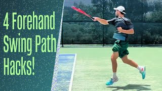 Perfect Your Forehand Swing Path In Minutes!