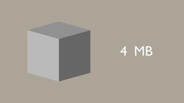 Lightning Network expalined