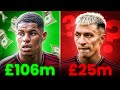 This is how manchester united can raise 150m this summer