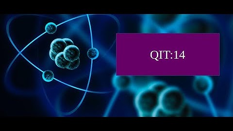 Quantum information theory--14 [Introduction to quantum circuits HADAMARD and CNOT, examples!!]