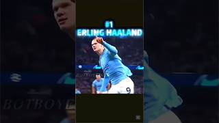 Top Strikers This Year Haaland Mbappe Edit Subscribe Tags