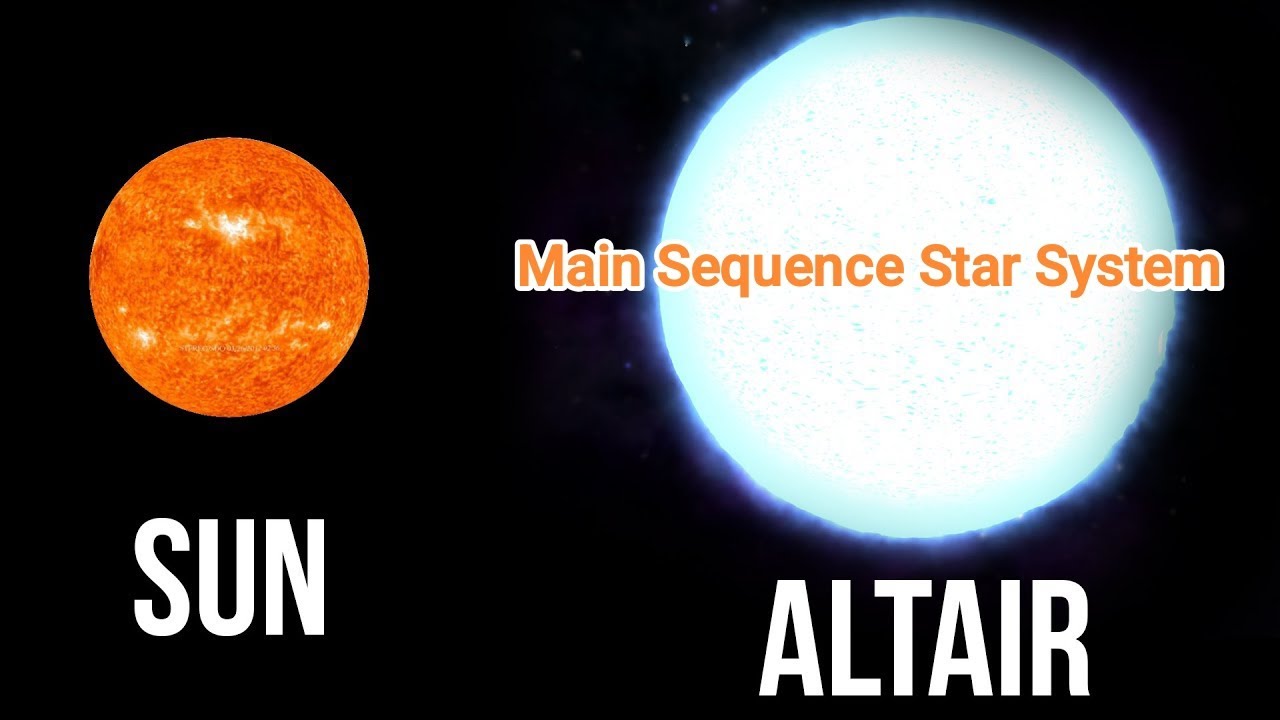 Welcome 🔙 to the Solar System Visited to ALTAIR MAIN SEQUENCE STAR ...