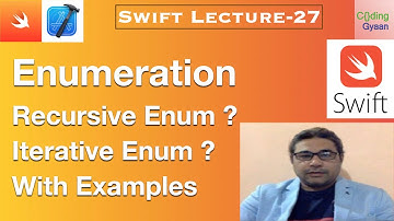 What is Recursive enum and Iterating over enum in Swift ?