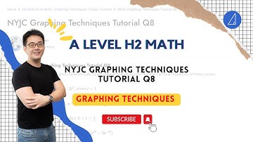 [Tim Gan Math | H2 Math Tuition]💡Graphing Techniques💡: NYJC Graphing Techniques Tutorial Q8