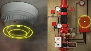 PreAction Fire Protection System: #fireworks #fire #Protection#system#fireprotection