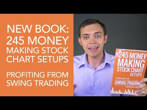 245 Money Making Stock Chart Setups Pdf