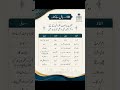 بابل کے کھنڈر #follow #Education #urdushayari #urduadab #reelsviral
