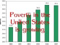 Does Capitalism work?