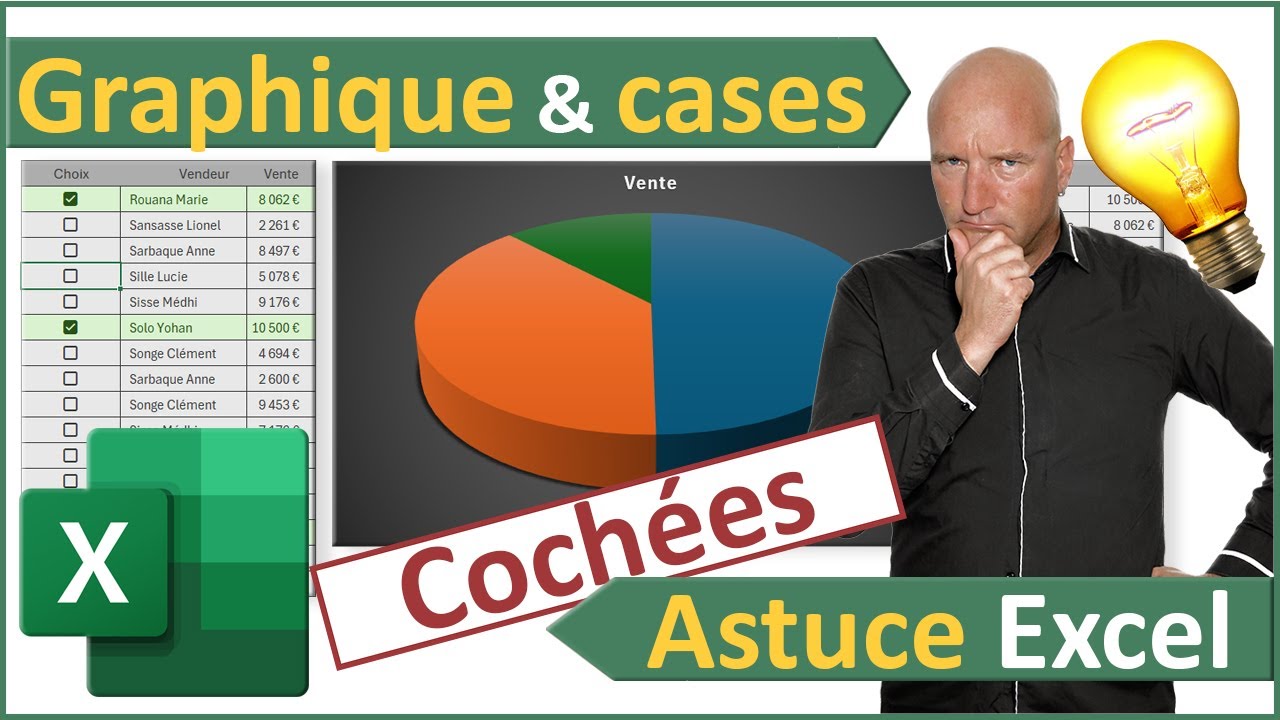Alimenter un graphique Excel avec des cases à cocher - YouTube