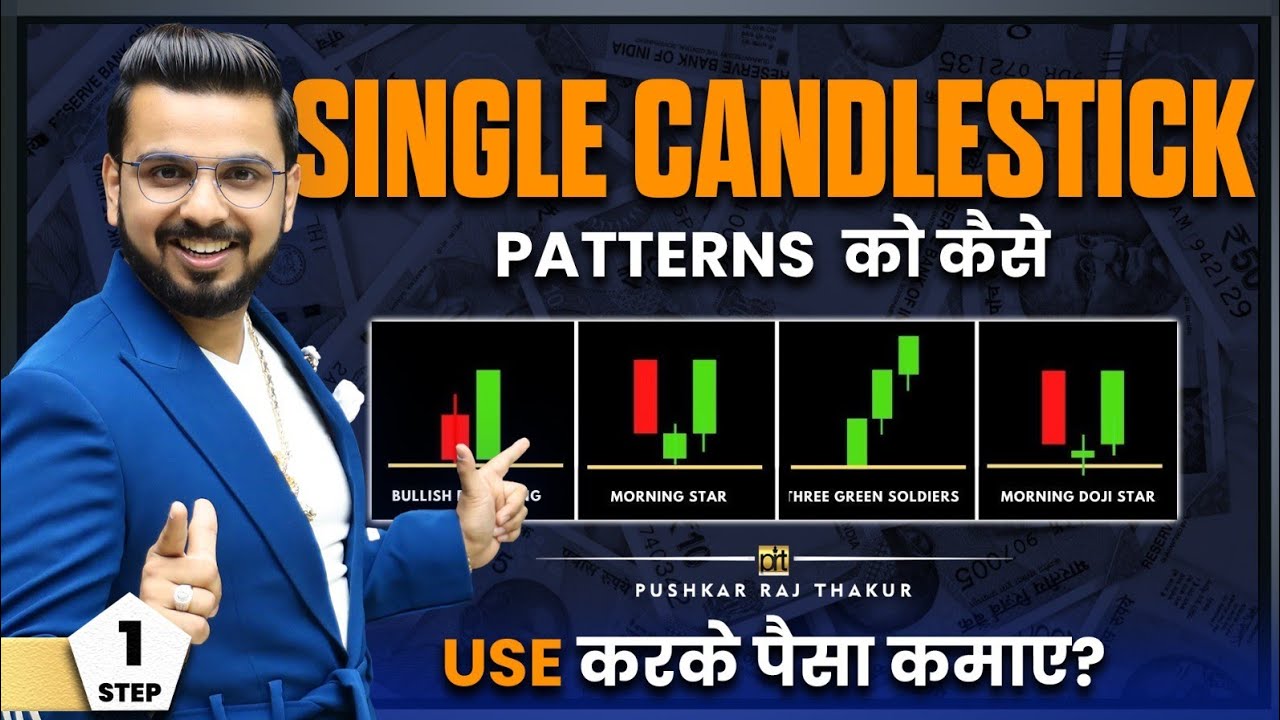 Free Candlestick Patterns Course All Single Candlesticks