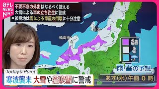 【天気】北日本と北陸  西日本の日本海側を中心に雪  四国や九州南部など太平洋側でも降る