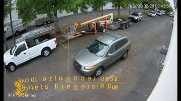 Ai recognition with Arden.ai