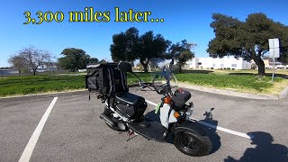 1 year with my 2022 Honda Ruckus Overview