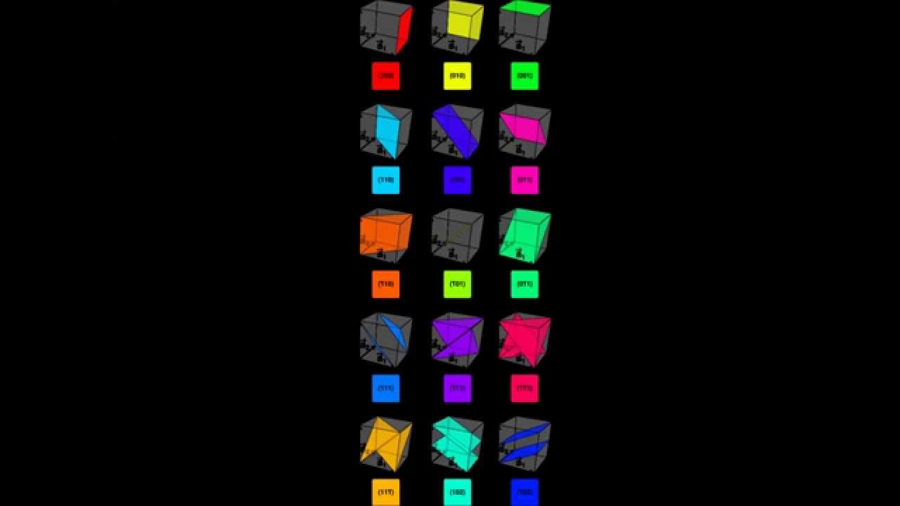 Augite Mineral Description