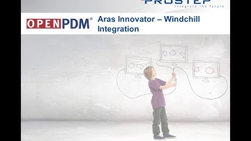 PROSTEP Aras Windchill Integration Demo