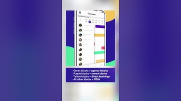 Explore the ins and outs of Hostfully