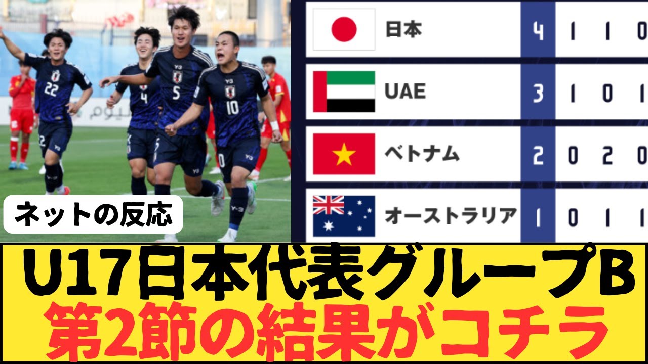 （U17日本代表）AFC U17 アジア杯 グループB第2節の結果がコチラ - YouTube