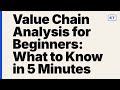 Value Chain Analysis for Beginners: What to Know in 5 Minutes