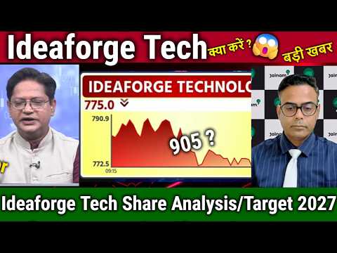 Ideaforge Technology share latest news,ideaforge technology share analysis,target 2027