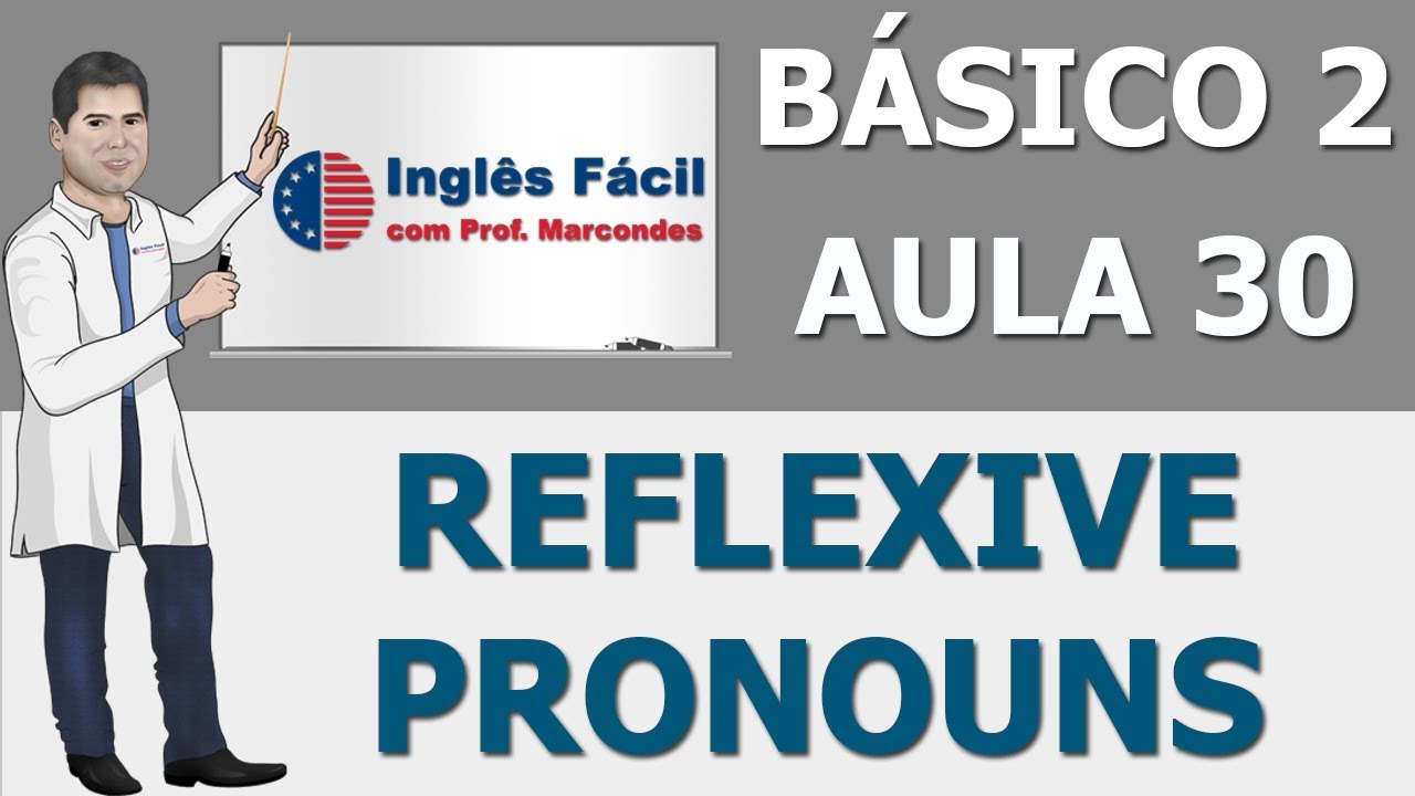 Aula 30 - Reflexive Pronouns