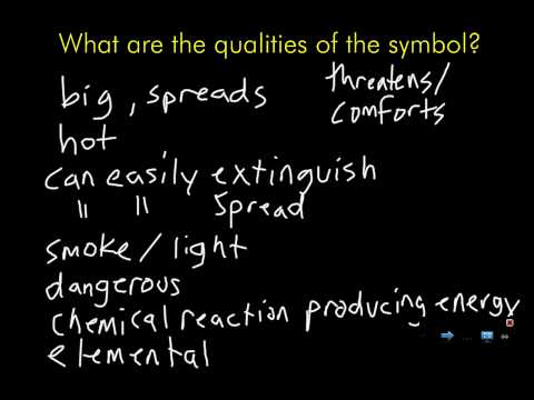 an analysis of the movie version of lord of the flies (bu) harry hook, the british director of lord of the flies, says he was familiar with the earlier film version of william golding's book, but it was far from a guide for his new adaptation. an analysis of the movie version of lord of the flies (bu) harry hook, the british director of lord of the flies, says he was familiar with the earlier film version of william golding's book, but it was far from a guide for his new adaptation.