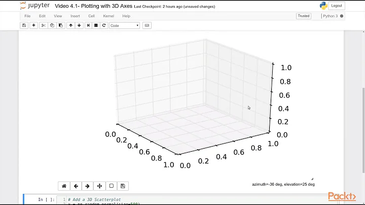 Developing Advanced Plots with Matplotlib : Plotting with 3D Axes | packtpub.com