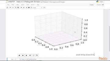 Developing Advanced Plots with Matplotlib : Plotting with 3D Axes | packtpub.com