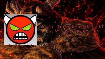 My By The Numbers List (-200 - Almost -300) (Part 14)