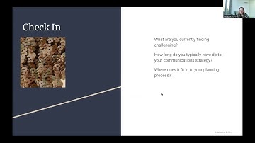 Cooperation Projects Capacity Building - Communication Strategies, 6th March 2025.