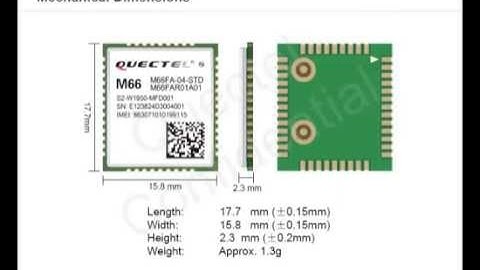 Worlds Smallest Quad-band GSM/GPRS on LCC package