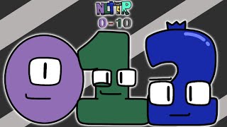 Number Lore The Third Reboot Compilation (0-10)
