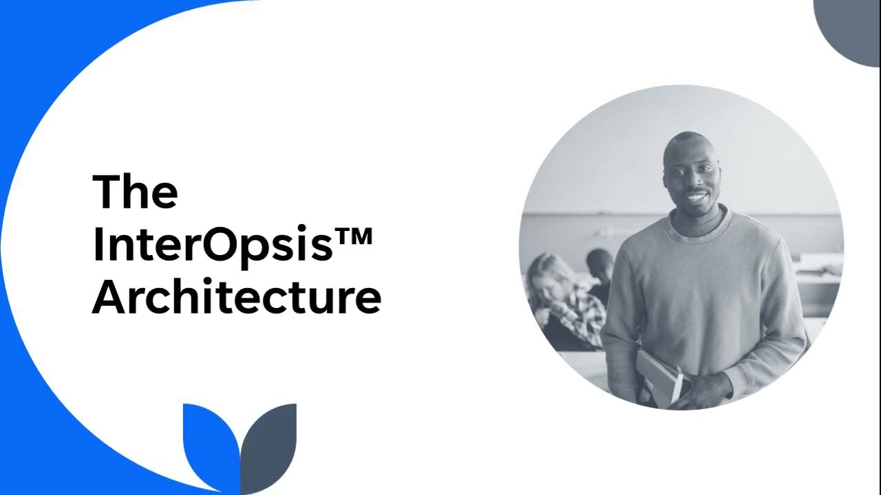 🔐 Welcome to InterOpsis™ — The Framework for Sovereign Cyber Defense