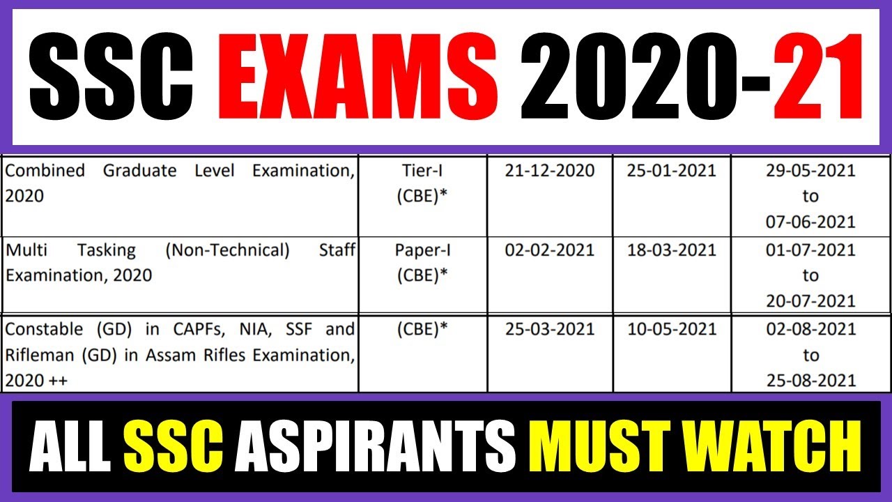 SSC EXAMS 2021 - Most Important Exam Dates of All Upcoming SSC Exams ...