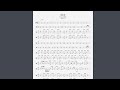 「極夜/あたらよ」【ドラム楽譜】DrumScore 鼓譜