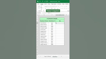 Create Progress  Bar in Excel😜 #excel #exceltips #shorts