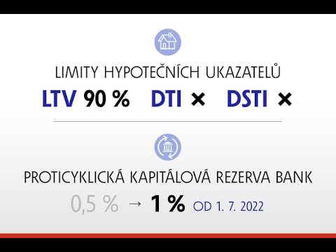 Video: Potřeba státní regulace ekonomiky. Rozsah ekonomické aktivity. Ekonomická stabilizace