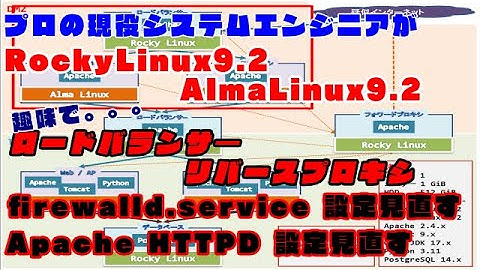 #016【Linux サーバー構築】ロードバランサ―とリバースプロキシの firewalld.service の設定を見直そう。Apache HTTPDも。