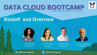 Data Cloud  - Certification Overview_Solution Overview - Day1