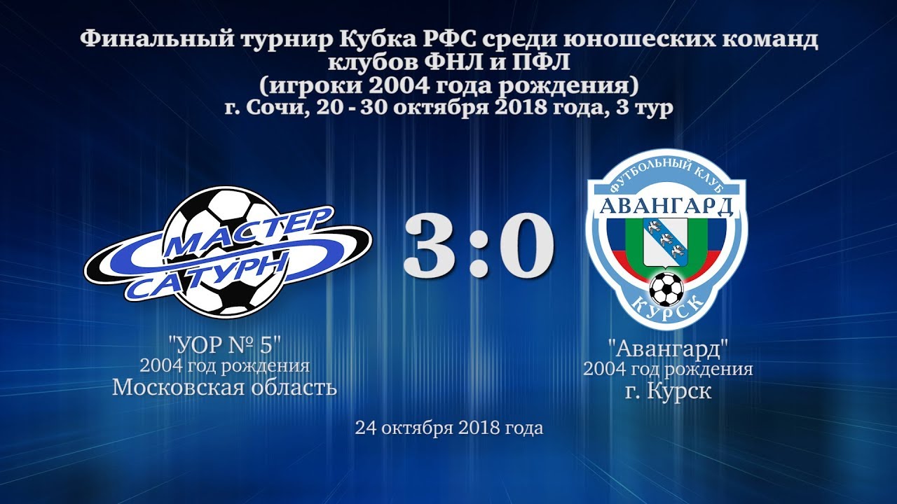 мастер сатурн фк Голы матча команды 2004 г.р. 24 октября 2018 год.