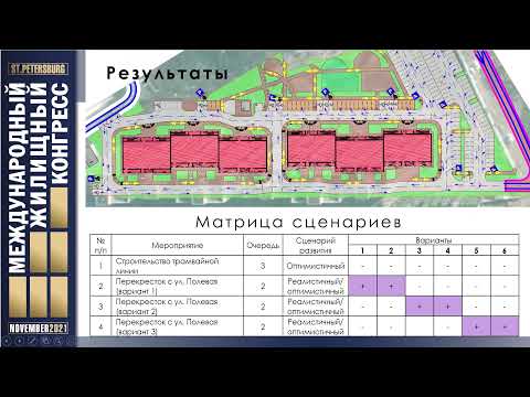 Транспортное моделирование сокращает