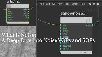 How Does Noise Work? ||Attribute Noise/ Noise VOPs|| Houdini Tutorial