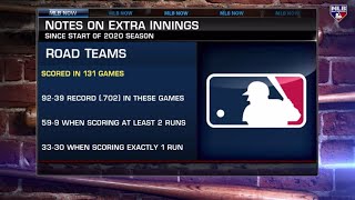 Play for 1 run? Play for multiple runs? What's the best extra-inning strategy?