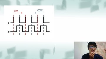 JENIS-JENIS ROTARY ENCODER DAN PROGRAM ROTARY ENCODER