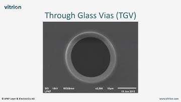 Through Glass Vias
