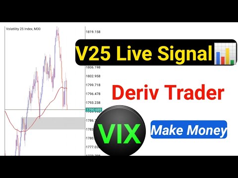 Volatility 25 Index Live Trading Signal 2022 - YouTube