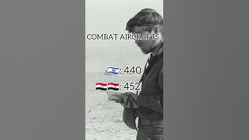 Thumbnail of 6 hours war?🤣🤣 Joke of the year #israel #egypt #yomkippur #1973 #war 🇮🇱💪🔥