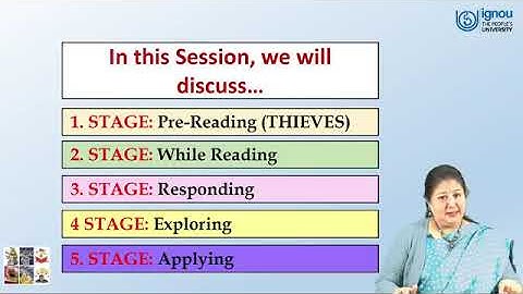 IGNOU Session on "Reading Across the Curriculum Part-2", IGNOU B.Ed 1 Year Online Workshop