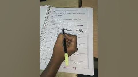 ALP to perform 16 Bit Multiplication and Division using 8086 Trainer Kit