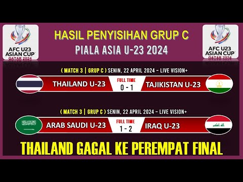 THAILAND U23 0-1 TAJIKISTAN U-23 | Hasil Pertandingan Penyisihan Grup B &amp; C ~ Piala Asia U-23 2024