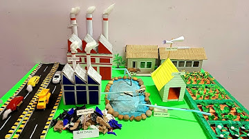 Air, Land, Sound & Water pollution model for science exhibition | Pollution Model for school project